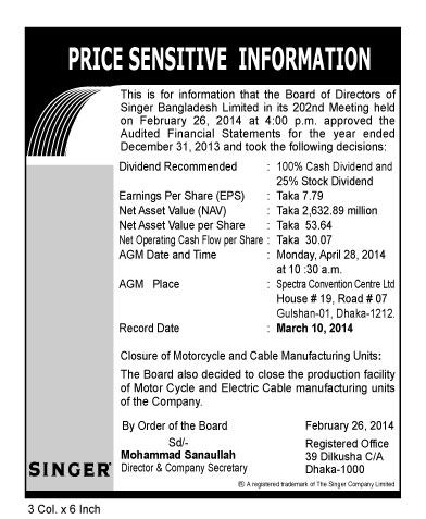 Price Sensitive Informations | SingerBD