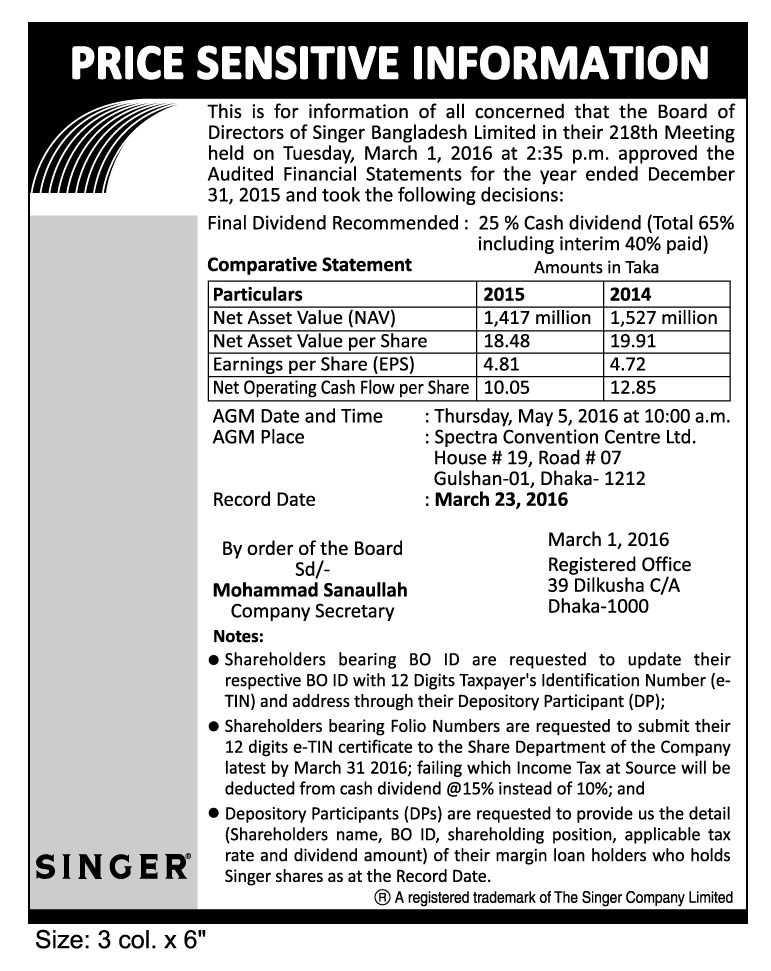 Price Sensitive Informations | SingerBD