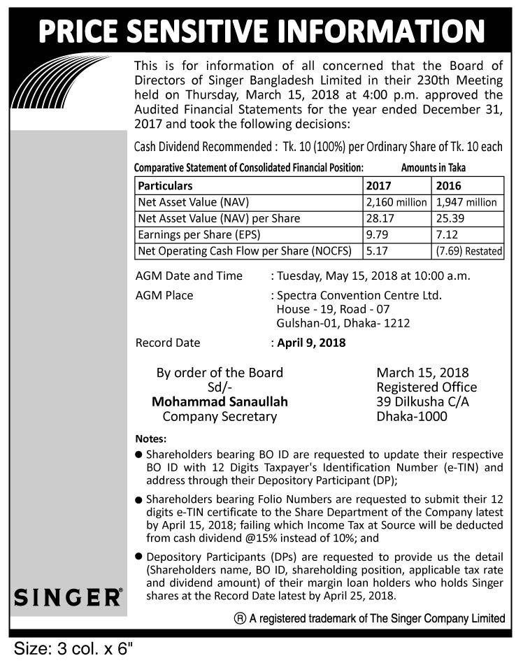 Price Sensitive Informations | SingerBD