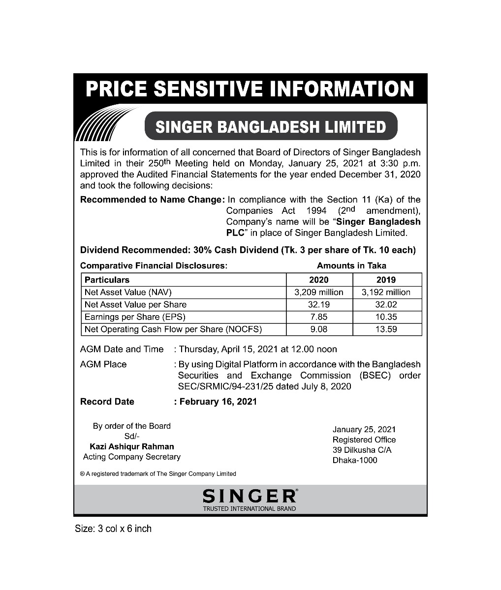 Price Sensitive Informations | SingerBD