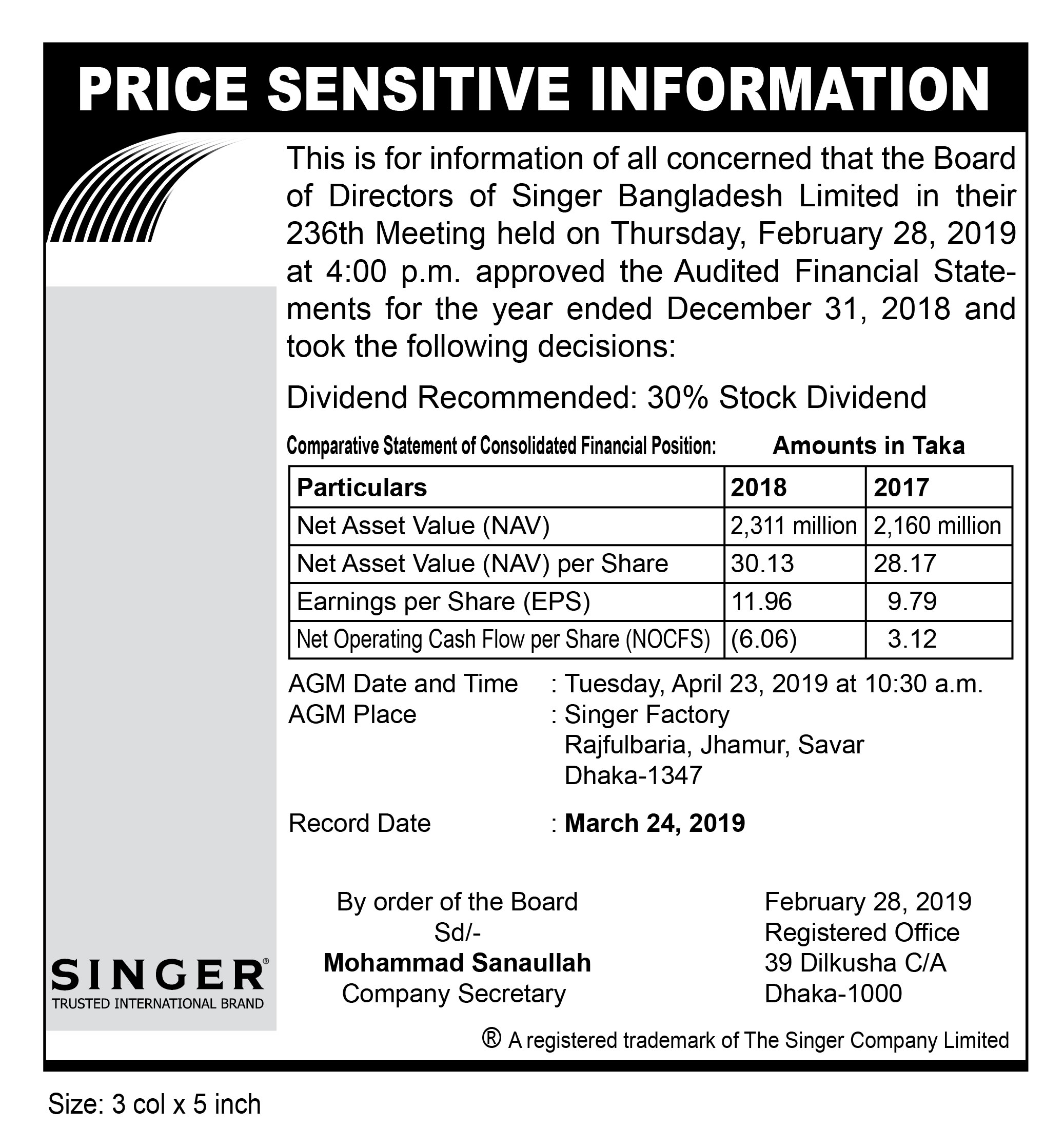 Price Sensitive Informations | SingerBD